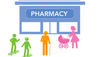 Pharmaciae - SAPC - Section 22 of the Pharmacy Act